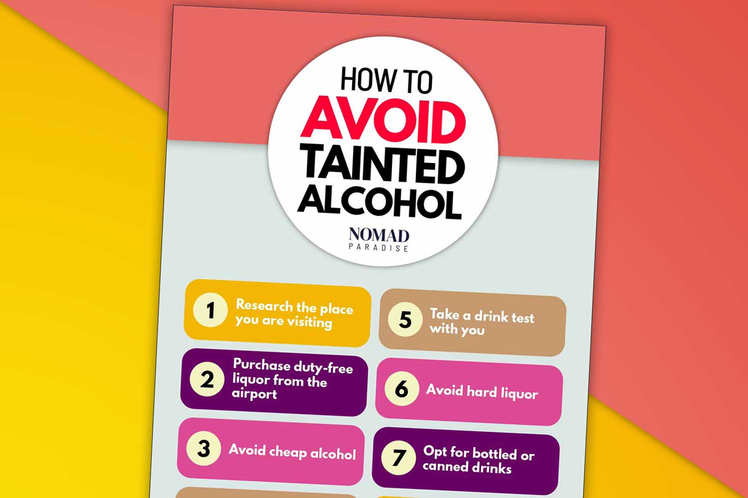 How to Avoid Tainted Alcohol When Traveling - 8 Tips to Remember