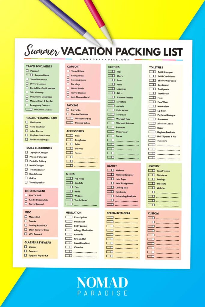 one week travel checklist