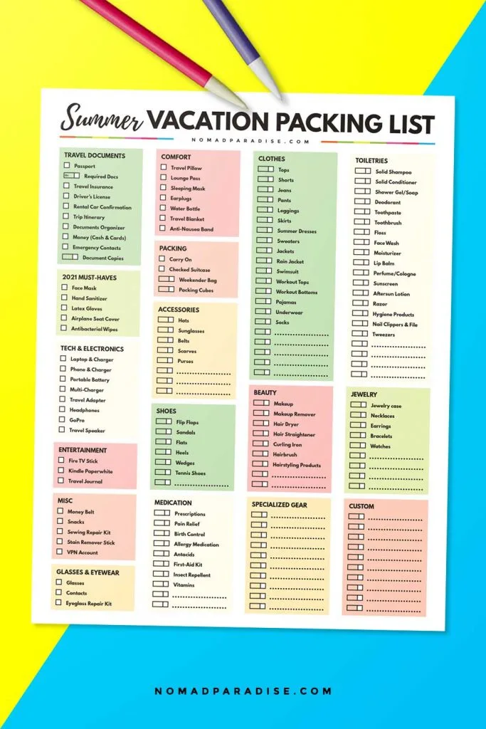 Modern Bright Aqua Printable Packing List Printable Packing List, Beach