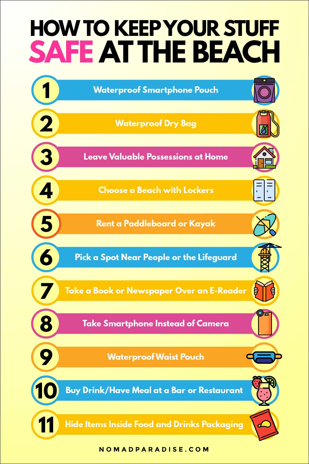 How to Keep Your Valuables Safe at the Beach 12 Effective Methods