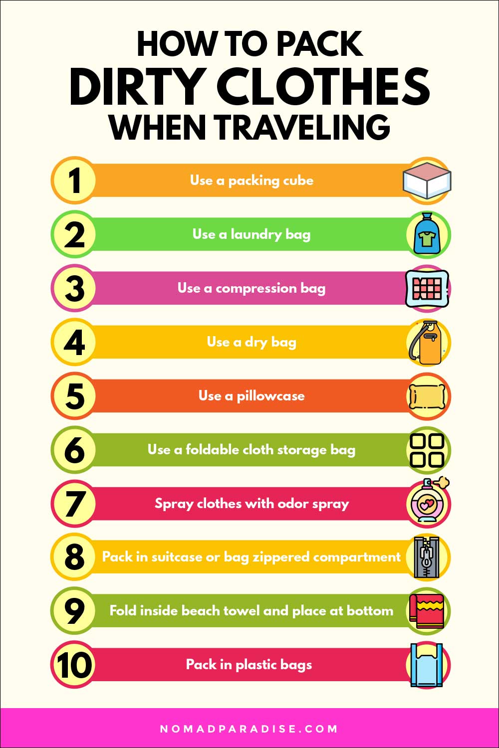How to Pack Dirty Clothes While Traveling 10 Smart Tips