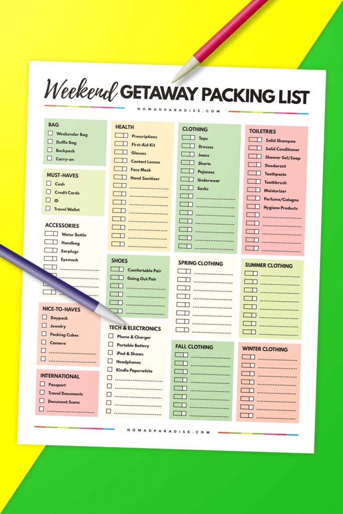 Weekend packing list (image)