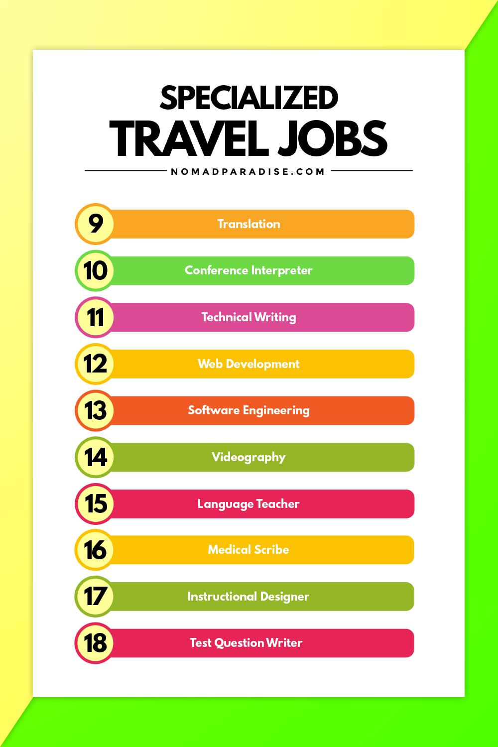 government travel jobs