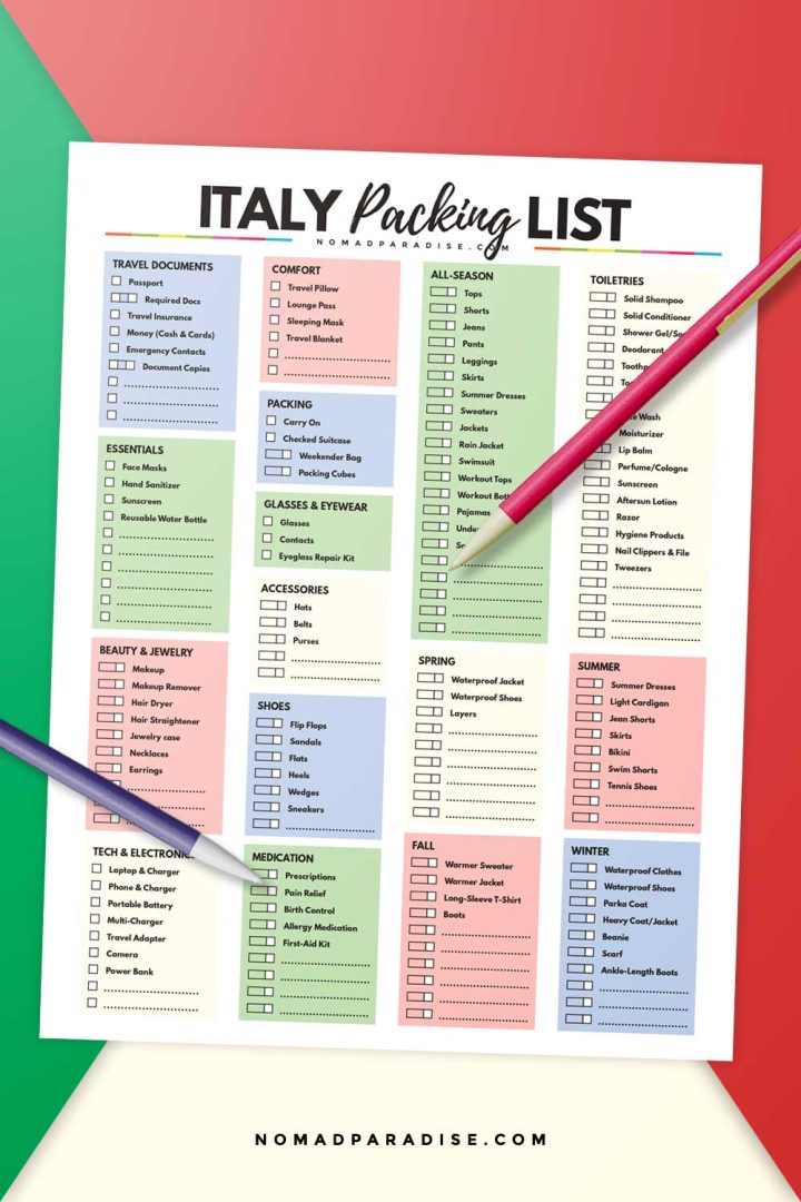 The Ultimate Italy Packing List You Can Download Today Nomad Paradise