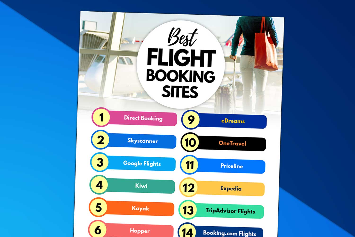 16 Flight Booking Sites To Help You Find The Best Deals (2023) - Nomad ...