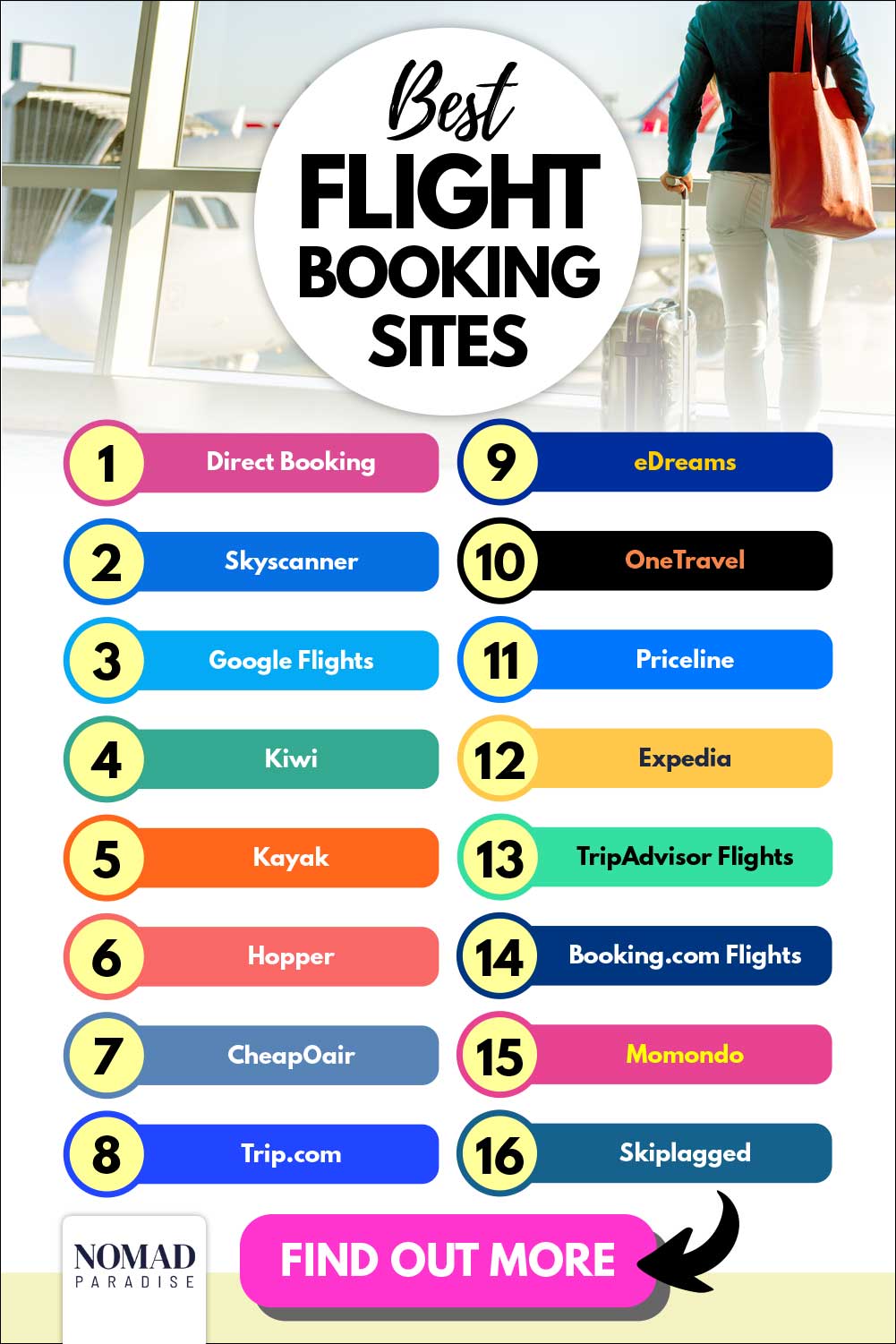 16 Flight Booking Sites to Help You Find the Best Deals (2022) Nomad
