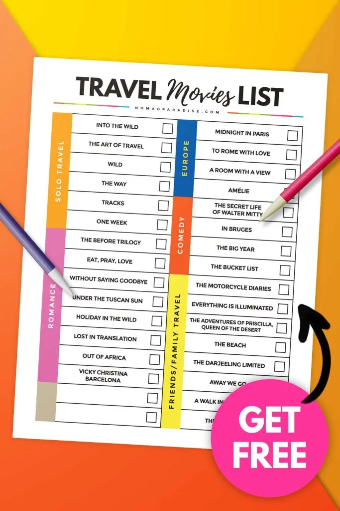 Travel Movies List