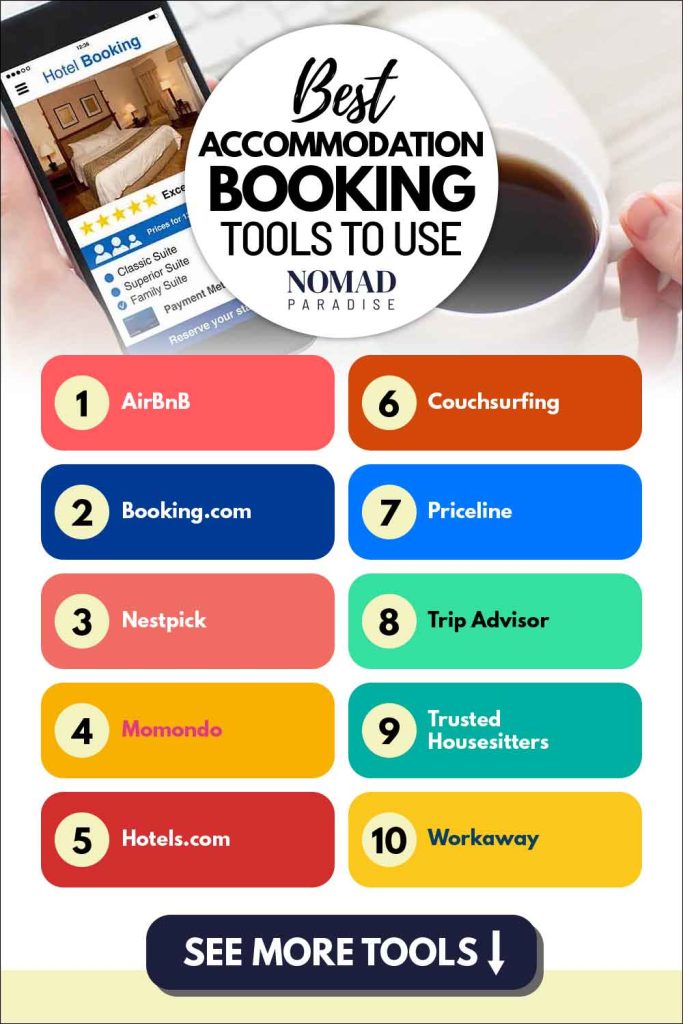 11 Best Tools for Booking Accommodations to Save Time and Money