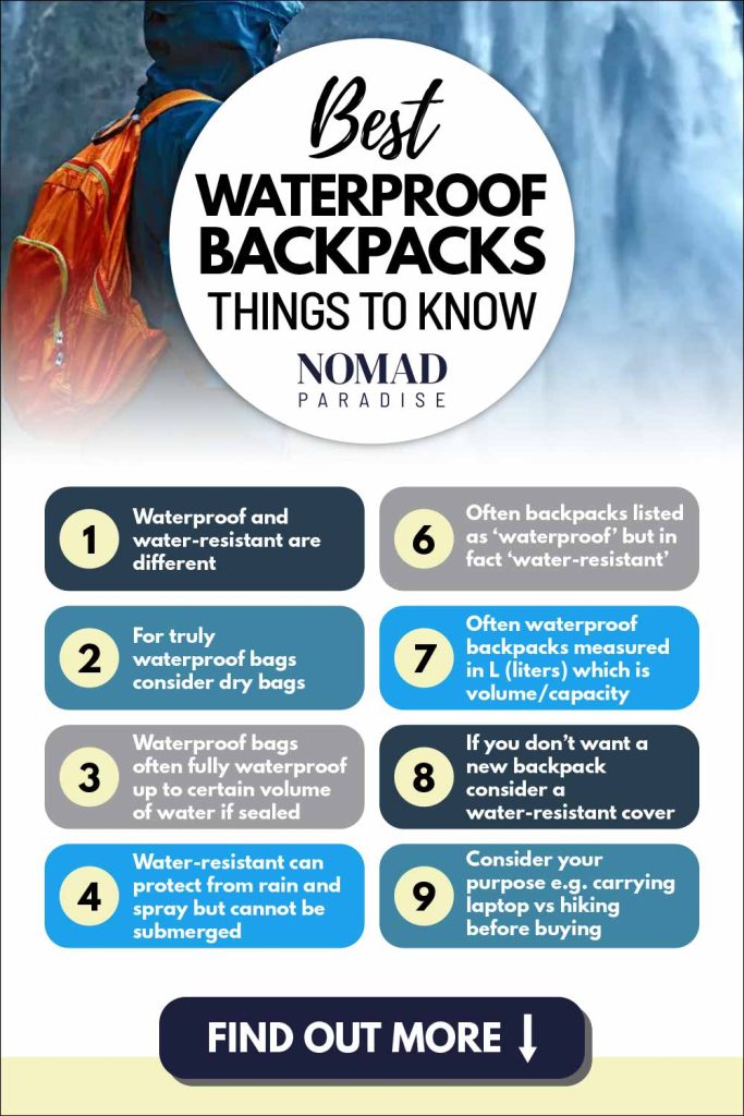 6 Best Waterproof Backpacks and Water-Resistant Backpacks for Travel 