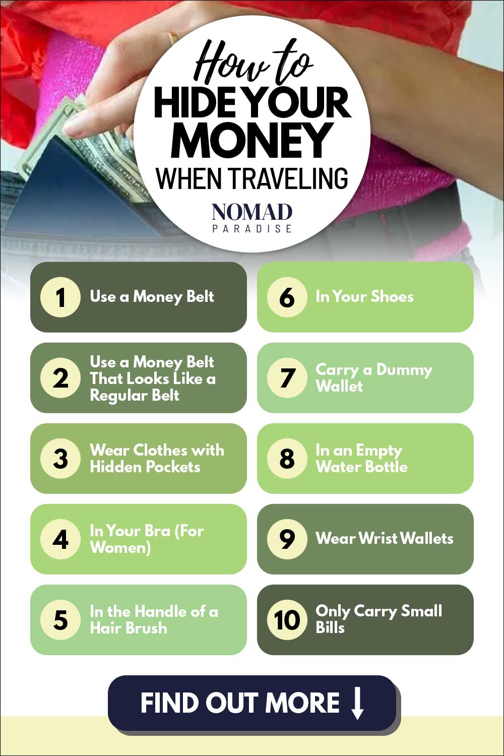 How to Hide Money When Traveling 10 Effective Methods Nomad Paradise