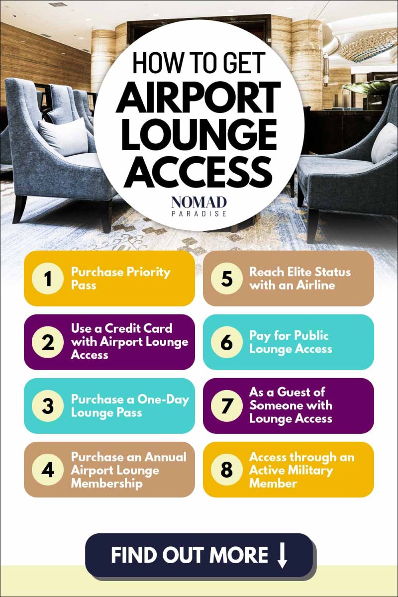 lounge access with travel insurance