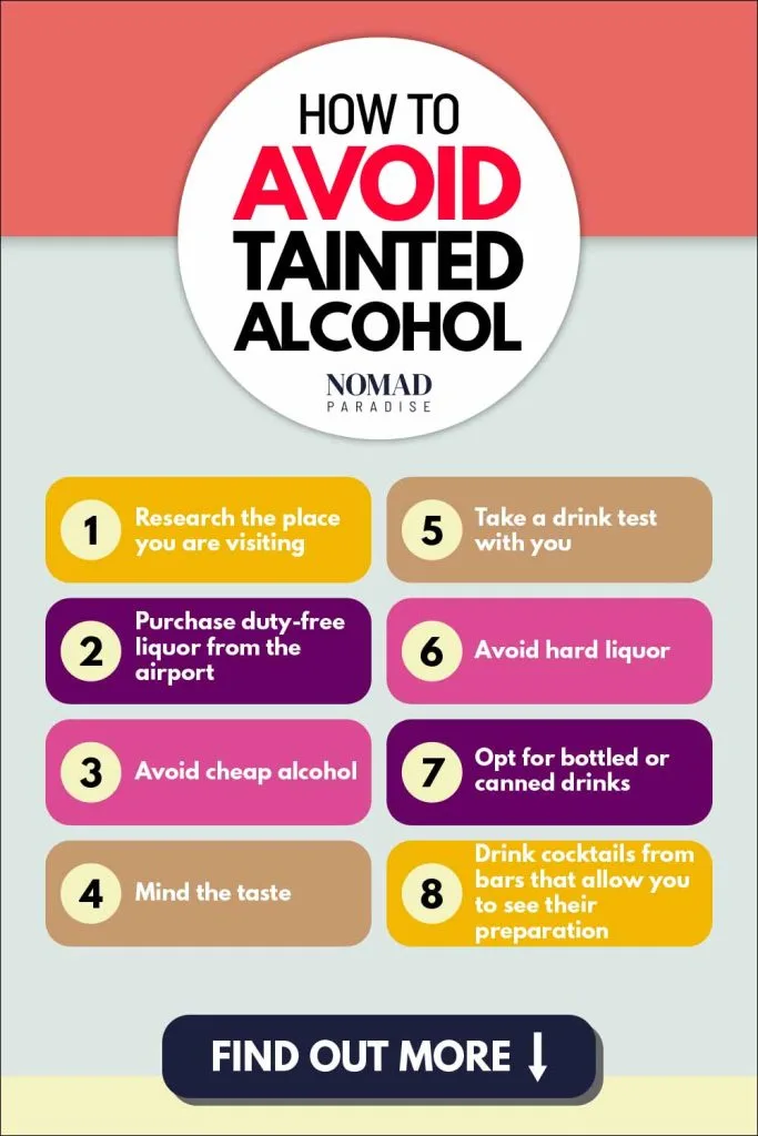 How to Avoid Tainted Alcohol When Traveling - 8 Tips to Remember