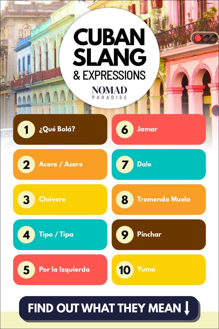 20 Cuban Slang Expressions to Chat like a True Cuban