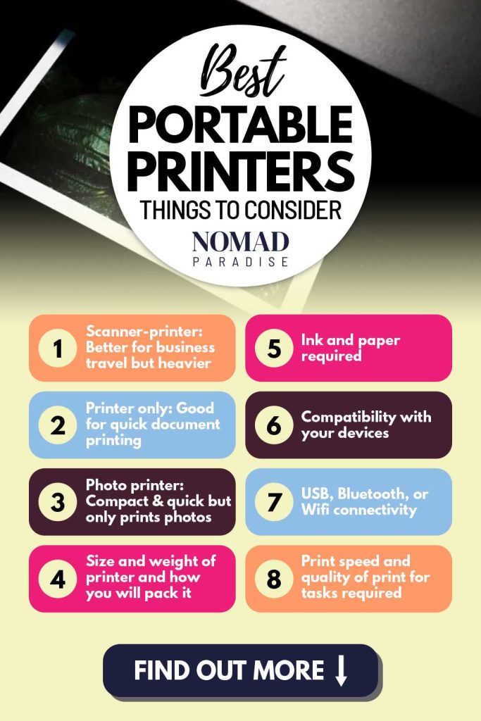 Best Portable Printers and Printer-Scanner Combos for Travel: Things to Consider