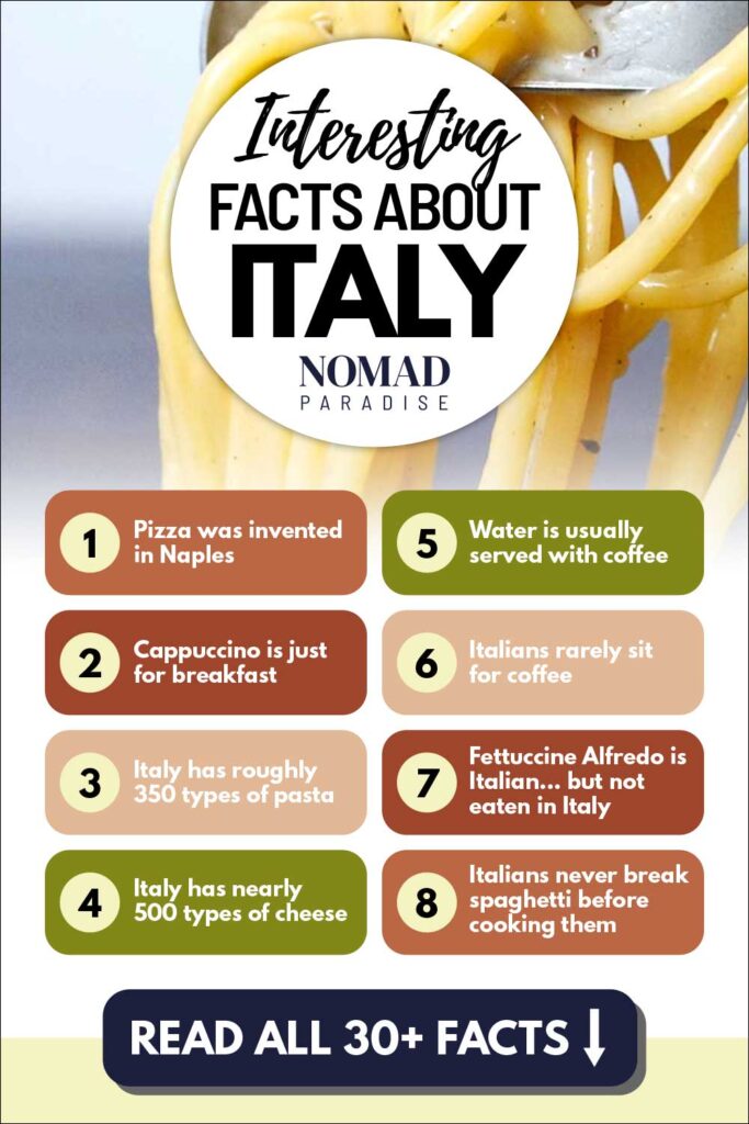 Interesting Facts About Italy (list of ideas 1-8)
